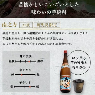 【本格焼酎】飲み比べセット:南之方(鹿児島限定) ＆ 彩響　900ml  2本 A3−358【1574516】