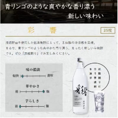 【本格焼酎】炭酸割りが好き『彩響』 900ml×4本 B3−78【1573923】