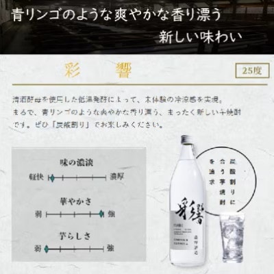 【本格焼酎】彩響・さくら白波【ソーダ割りが美味しい焼酎 900ml×2本】A3−349【1551241】