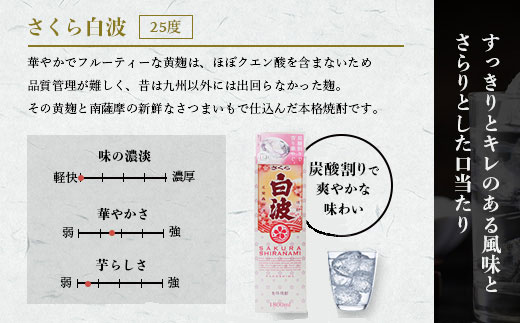 【さくら白波】1800ml×2パックセット【薩摩焼酎】枕崎の定番焼酎 黄麹 芋焼酎 A6-100【配送不可地域：離島】【1621078】