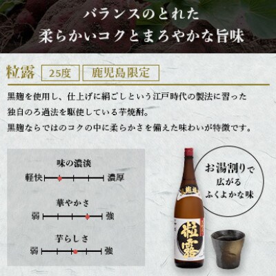 【本格焼酎】粒露 【鹿児島限定】1800ml×1本　A0−67【1605251】