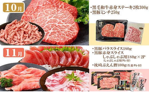 定期便8回配送　ぜいたく!!お楽しみ定期便　HH0-0001【配送不可地域：離島】【1505356】