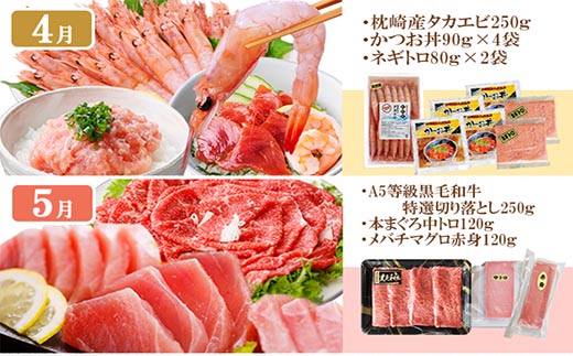 定期便8回配送　ぜいたく!!お楽しみ定期便　HH0-0001【配送不可地域：離島】【1505356】