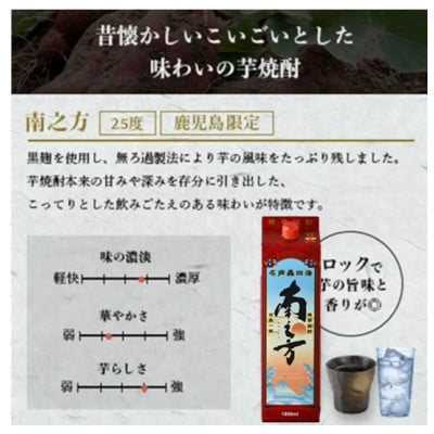 縲先悽譬シ辟シ驟弱大漉荵区婿縲1800ml繝代ャ繧ッテ6繝代ャ繧ッ D5-1縲宣埼∽ク榊庄蝨ー蝓滂シ夐屬蟲カ縲代1720397縲