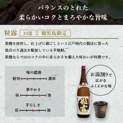 芋なのに飲みやすい!? 限定焼酎＆黒白波 1800ml×各1本【飲み比べセット】A6−123【1563906】