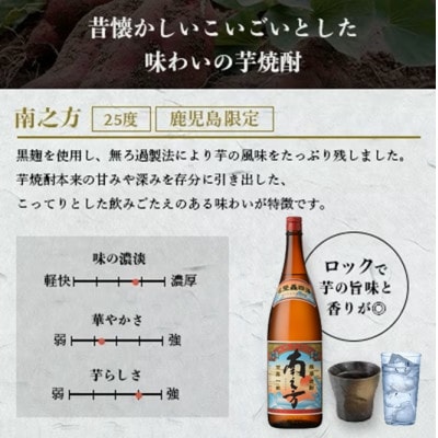【毎月定期便】薩摩酒造の定番・限定焼酎【さつま白波・南之方】1800ml×2本 CC0-17全2回【配送不可地域：離島】【4088262】