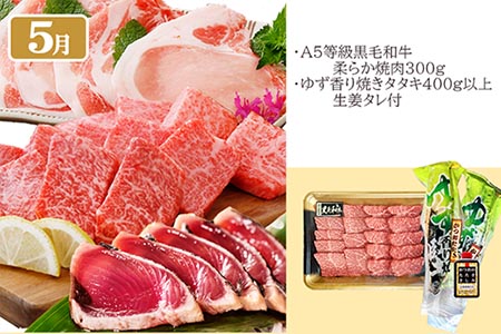 å®æäŸ¿(1幎ã§6å)æåŽã楜ãã¿äŸ¿(黿¯åçã»é»è±ã»ãã€ãetc) GG-6002ãé
éäžå¯å°åïŒé¢å³¶ãã1166744ã