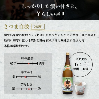 枕崎の定番焼酎 2種【白・黒】1800ml×各1本【薩摩焼酎】芋焼酎 黒麹 A6−24【1563490】