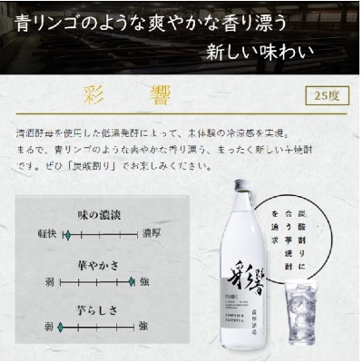 【本格焼酎】こだわりの焼酎『枕崎』・炭酸割りに最適『彩響』【720ml/900ml】A5-5【1551080】