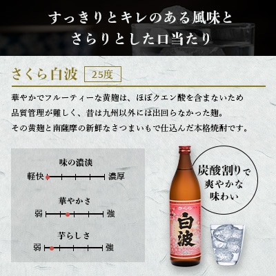 枕崎の定番焼酎 3種【白・黒・さくら】900ml×各1本【飲み比べセット】 A6-21【配送不可地域：離島】【1621731】