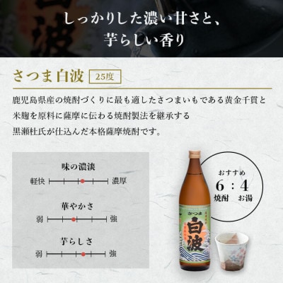 【母の日】枕崎の定番焼酎 飲み比べセット A6-126M【1493483】