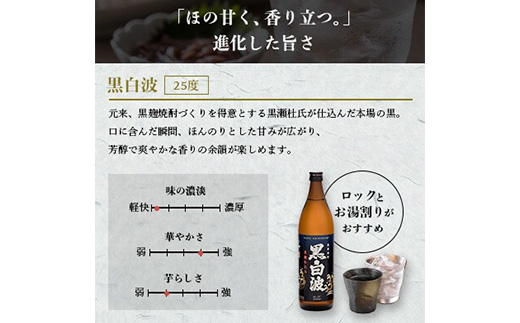 【お歳暮・のし付き】枕崎の定番焼酎 飲み比べセット  MM-306S【1460353】