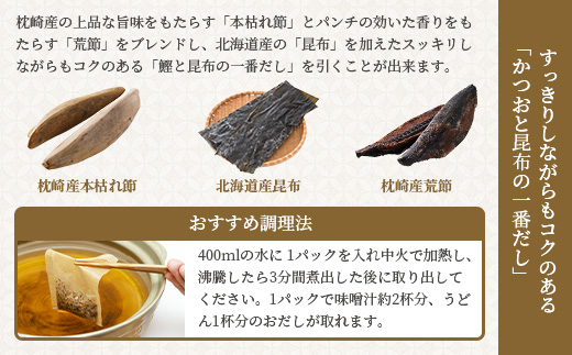 おだし本舗「かつ市」 枕崎産 本枯れ節 使用 旨みを味わう だし・つゆセット 合計3種 A3-235【配送不可地域：離島】【1166440】