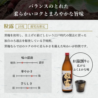 【母の日】限定&枕崎の定番飲み比べセット A6-120M【1493460】