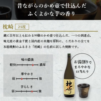 【本格焼酎】こだわりの焼酎『枕崎』・炭酸割りに最適『彩響』【720ml/900ml】A5-5【1551080】