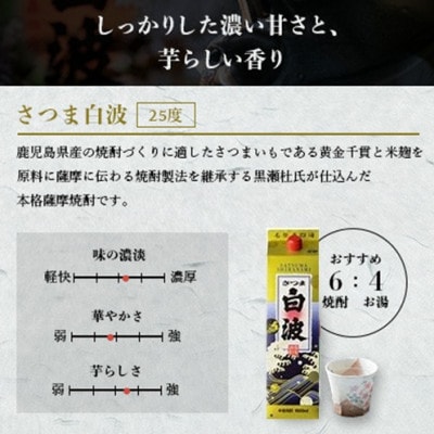 【2ヵ月毎定期便】さつま白波&黒白波&さくら白波1800ml×各2セット JJ15-0007全4回【配送不可地域：離島】【4088267】