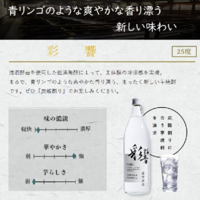 炭酸割りが美味しい【彩響】900ml2本と冷や奴に掛けて美味しい【だし黒酢ジュレ】1個　A6−142【1603889】