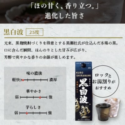 縲先ッ取怦螳壽悄萓ソ縲代&縺、縺セ逋ス豕「&鮟堤區豕「1800ml蜷3繝代ャ繧ッ繧サ繝繝 GG5-0008蜈ィ2蝗槭宣埼∽ク榊庄蝨ー蝓滂シ夐屬蟲カ縲代4088677縲