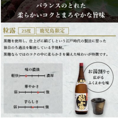 【本格焼酎】粒露 【鹿児島限定】1800ml×2本　A8-107【配送不可地域：離島】【1605256】