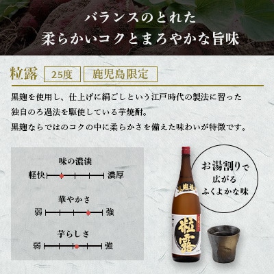 【毎月定期便】鹿児島限定粒露と黒白波 1.8L×各1本セット HH0-0005全6回【配送不可地域：離島】【4088675】