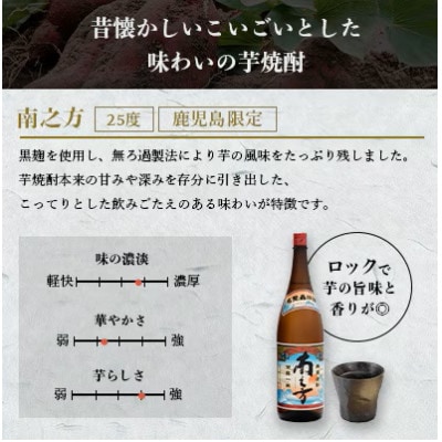 【本格焼酎】南之方【鹿児島限定】900ml×5本 B3−79【1573803】