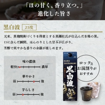 【薩摩酒造】1.8Lパック入り・黒白波3本・さつま白波2本・さくら白波1本　計6本セット C7-24【配送不可地域：離島】【1657243】