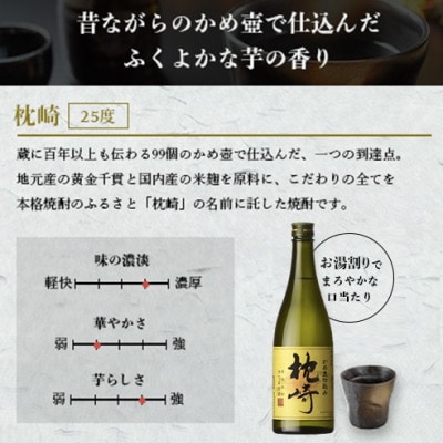 【のし付き・御歳暮】【本格焼酎】お薦め3銘柄!別撰MUGEN白波・黄金萬貫・枕崎 B3−62S【1546980】