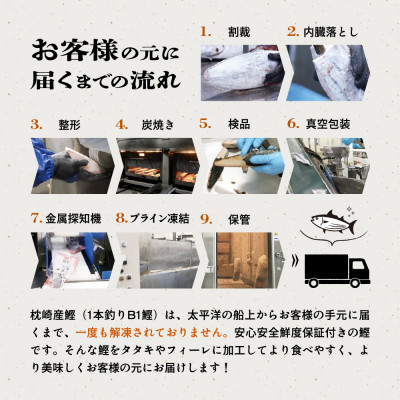 1本釣り血合抜きかつお(炭焼たたき・刺身)2Kg　 A8−38【配送不可地域：離島】【1166294】