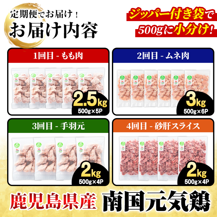 ＜定期便・全4回(隔月)＞鹿児島県産！南国元気鶏 もも肉・ムネ肉・手羽元・砂肝スライス定期便(総計9.5kg) 国産 九州産 鹿児島産 モモ肉 鶏モモ むね肉 胸肉 鶏ムネ 手羽元 砂肝 小分け 定期便 おかず おつまみ 【さるがく水産】akn028-43