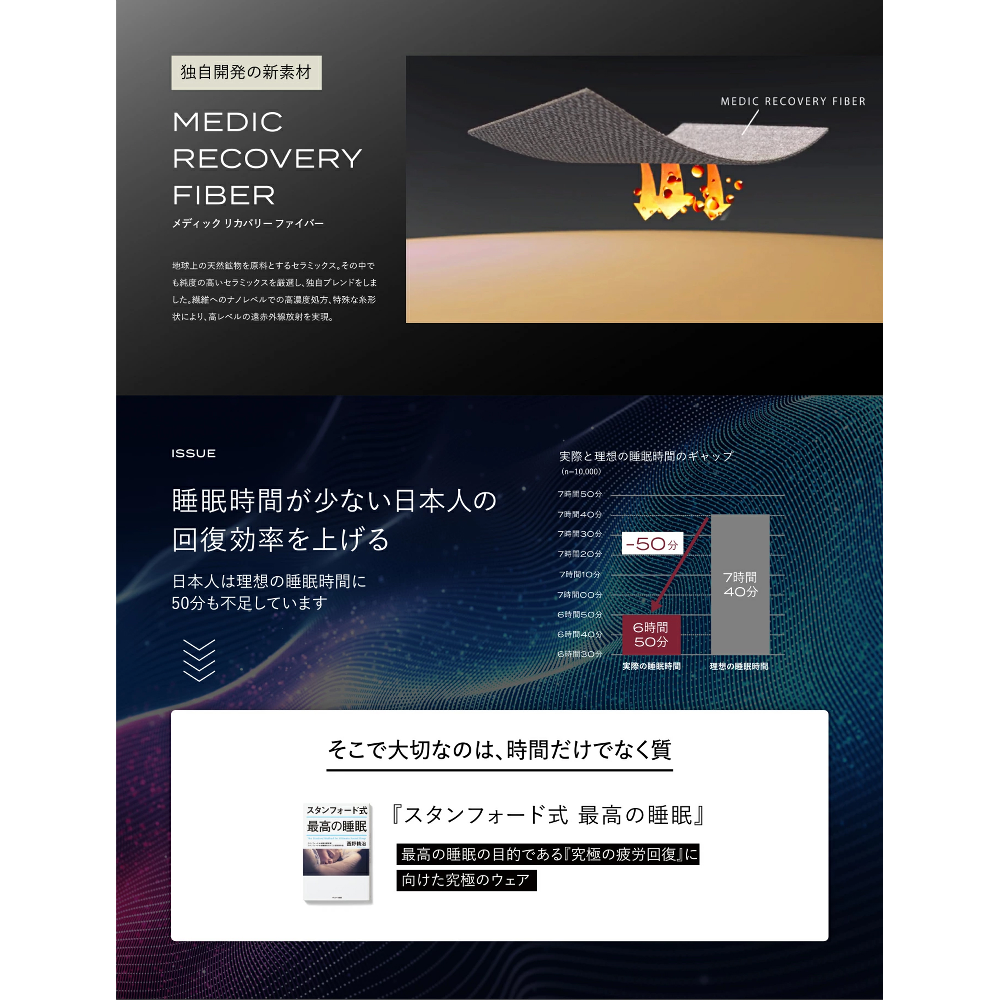 ãã¬ã€ã³ã¹ãªãŒã ãŠã§ã¢ ãªã«ããªãŒ äžäžã»ãã (ãã£ã³ãŒã«ã°ã¬ãŒã»Sãµã€ãº) ãªã«ããªãŒãŠã§ã¢ ã¹ãªãŒããŠã§ã¢ ãã€ããŠã§ã¢ ã«ãŒã ãŠã§ã¢ ãŠãã»ãã¯ã¹ äžè¬å»çæ©åš ããžã£ã ç²åŽå埩 è¡è¡ä¿é² ããã¬ã€ã³ã¹ãªãŒããakn103-05