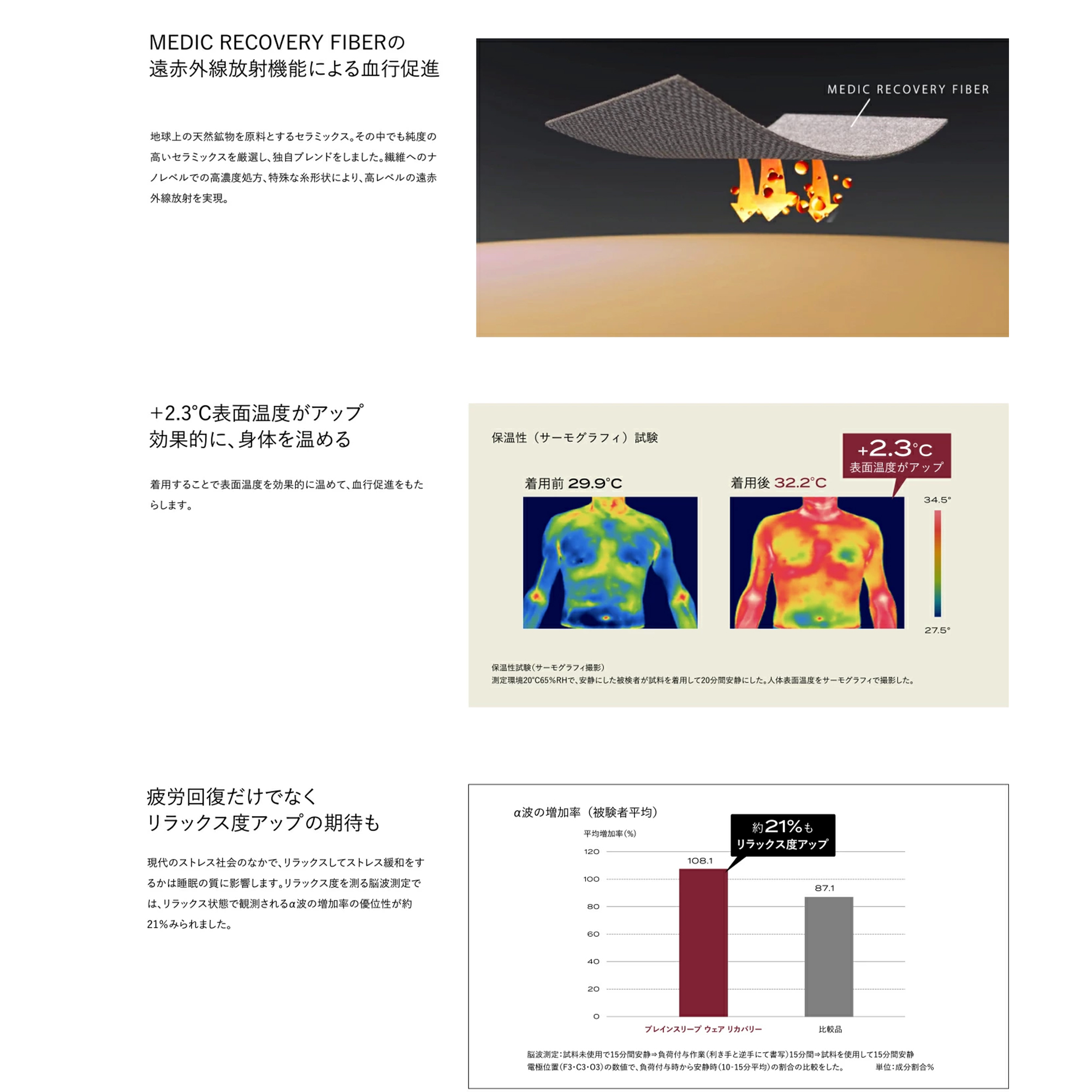 ãã¬ã€ã³ã¹ãªãŒã ãŠã§ã¢ ãªã«ããªãŒ äžäžã»ãã (ãã©ãã¯ã»Lãµã€ãº) ãªã«ããªãŒãŠã§ã¢ ã¹ãªãŒããŠã§ã¢ ãã€ããŠã§ã¢ ã«ãŒã ãŠã§ã¢ ãŠãã»ãã¯ã¹ äžè¬å»çæ©åš ããžã£ã ç²åŽå埩 è¡è¡ä¿é² ããã¬ã€ã³ã¹ãªãŒããakn103-03