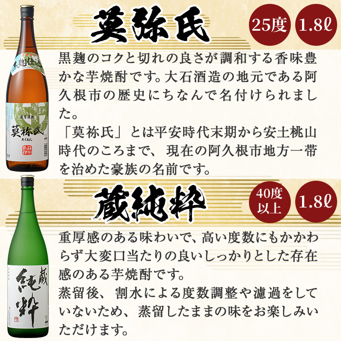 喜之進と地元蔵元(大石酒造)との阿久根焼酎満足セット「喜之進・鶴見・莫弥氏・蔵純粋・がんこ焼酎屋・橙華」(合計6本・各1800ml)1升瓶 国産 焼酎 いも焼酎 お酒 アルコール 水割り お湯割り ロック【齊藤商店】a-65-1