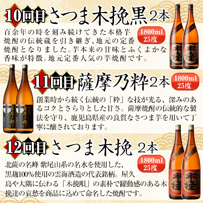 i960 ＜定期便・計12回(連続)＞こだわり芋焼酎24本セット(全12種・合計24本) 【酒舗三浦屋】