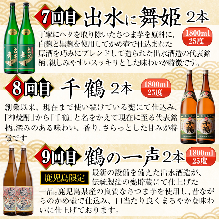 i960 ＜定期便・計12回(連続)＞こだわり芋焼酎24本セット(全12種・合計24本) 【酒舗三浦屋】