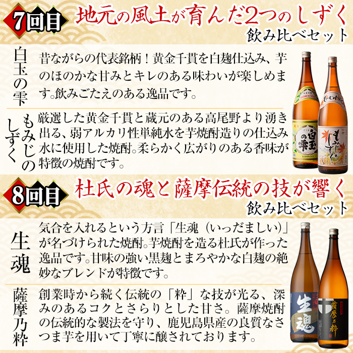 i969 ＜定期便・計12回(連続)＞こだわり芋焼酎 24種類飲み比べ定期便(全24種・合計24本)【酒舗三浦屋】