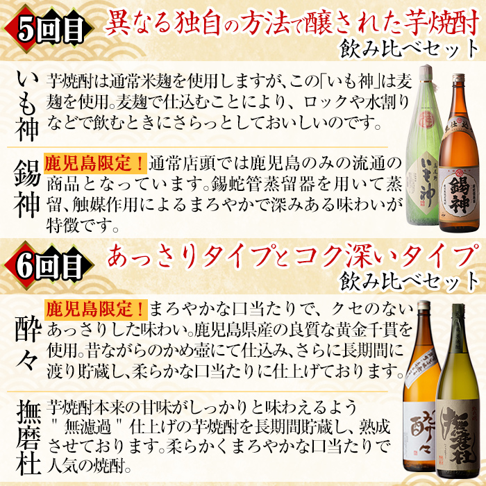 i969 ＜定期便・計12回(連続)＞こだわり芋焼酎 24種類飲み比べ定期便(全24種・合計24本)【酒舗三浦屋】