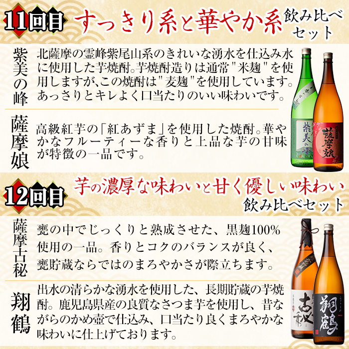 i969 ＜定期便・計12回(連続)＞こだわり芋焼酎 24種類飲み比べ定期便(全24種・合計24本)【酒舗三浦屋】