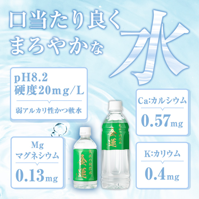 i1181-B 繝溘ロ繝ゥ繝ォ繧ヲ繧ゥ繝シ繧ソ繝シ(驥鷹°縺ェ繧)シ500mlテ20譛ャシ 豌エ 霆滓ーエ 繝溘ロ繝ゥ繝ォ繧ヲ繧ゥ繝シ繧ソ繝シ 繝峨Μ繝ウ繧ッ 繝壹ャ繝医懊ヨ繝ォ 豌エ蜑イ繧 蛯呵塘 髦イ轣ス 蟶ク貂ゥ 繧「繧ヲ繝医ラ繧「 縲仙コ豌エ驟帝 izumi-syuzou縲