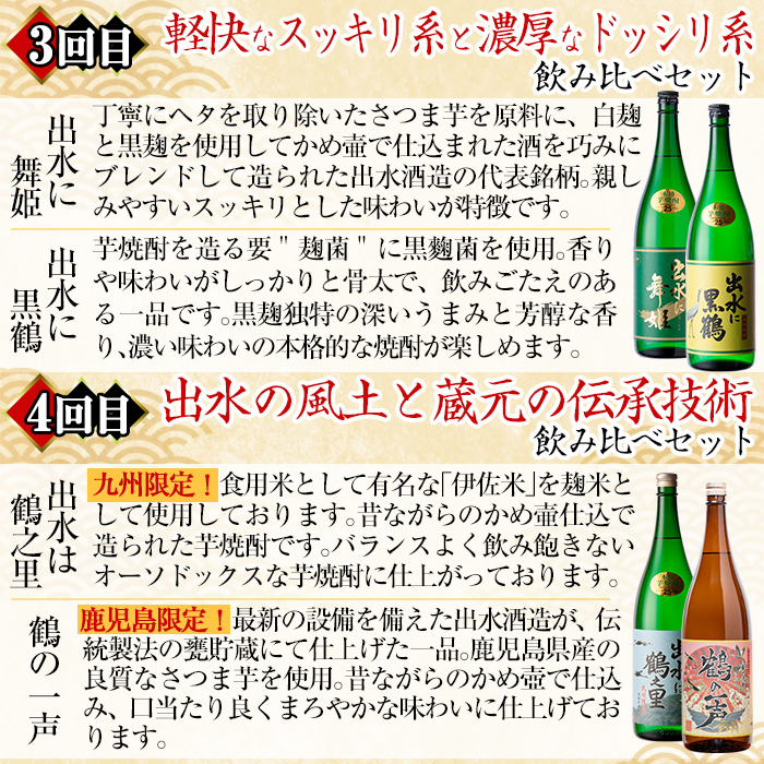 i969 ＜定期便・計12回(連続)＞こだわり芋焼酎 24種類飲み比べ定期便(全24種・合計24本)【酒舗三浦屋】