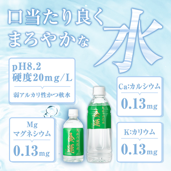 i1181-B ããã©ã«ãŠã©ãŒã¿ãŒ(ééãªã)ïŒ500mlÃ20æ¬ïŒ æ°Ž è»æ°Ž ããã©ã«ãŠã©ãŒã¿ãŒ ããªã³ã¯ ãããããã« æ°Žå²ã åè é²çœ åžžæž© ã¢ãŠãã㢠ãåºæ°Žé
é izumi-syuzouã