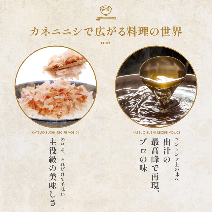 【訳あり・業務用】黄金の鰹節にこだわる老舗 鰹節の旨味が凝縮した無添加粉末調味料「削り粉」450g×10袋入(カネニニシ/IB056-006) 鰹節 かつお節 かつおぶし 特産品 いぶすき 鹿児島 鰹 加工品 だし みそ汁 魚介類 海鮮 特選 調味料 トッピング 