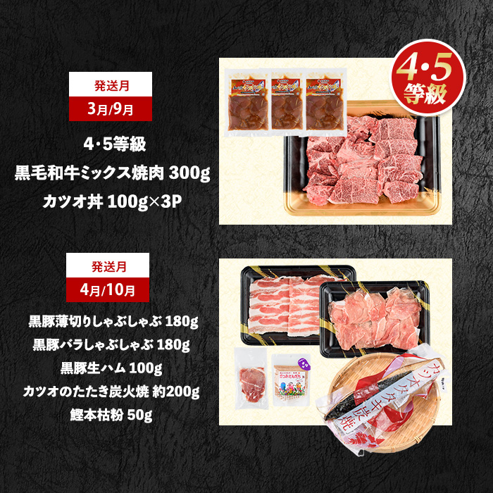 ãå
šïŒåå®æäŸ¿ããç·éé5ãè¶ãã4ã»5ççŽé»æ¯åçã»é»è±ã»ãã°ã䞌ã»ã«ããªäžŒã»ã«ããªã®ãããã»ããèº«å®æäŸ¿(æ°Žè¿«çç£/Z075-1983) è±è çè çãã ããçŒã åç ã¹ã©ã€ã¹ çŒè ããŒã¹ é»è± é å°åã ã¹ããŒã çŒãè ãã€ã æå®¿ 鹿å
å³¶ ãã¶ãã