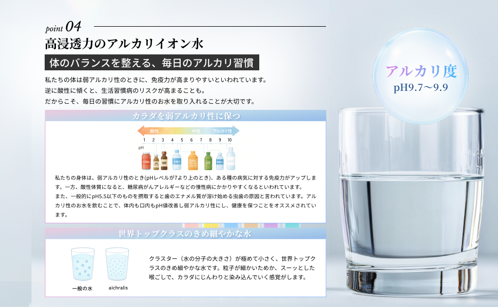 E5-7901／aichralis (アイクラリス) バラエティセット（500ml・900ml・2Lセット）