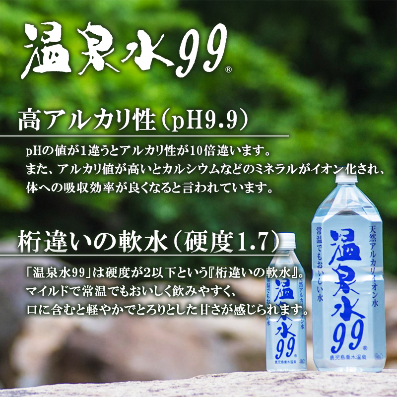 J14-0827／温泉水99 1.9L×12本 ＋ ４万円分 宿泊ギフト券　THOUSAND GARDEN TARUMIZU