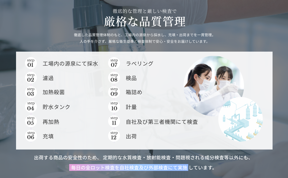 B2-7901／aichralis ( アイクラリス ) 2L×12本