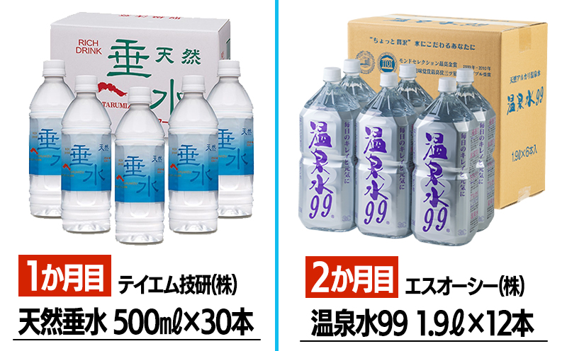H8-4501／【6ヶ月定期便】垂水市 温泉水 6社飲み比べ