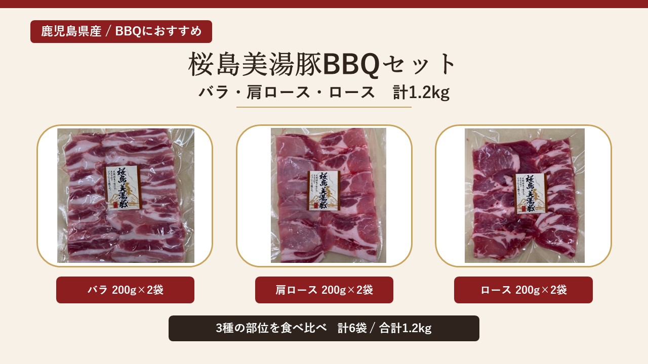 A1-0463ïŒæ¡å³¶çŸæ¹¯è± BBQã»ãã(çŒèçšãã©ã»è©ããŒã¹ã»ããŒã¹) èš1.2kg