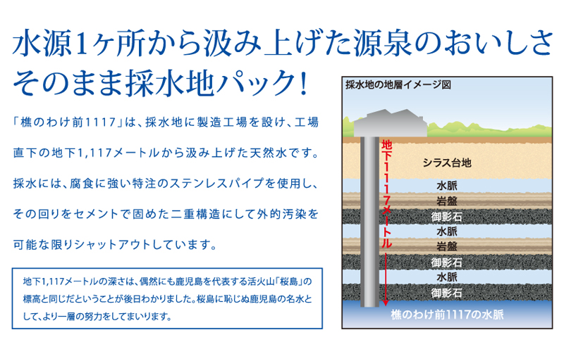 D4-0906／天然水　樵のわけ前1117　バラエティセット