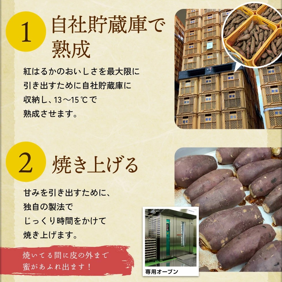 A1-22518／蜜 焼き芋 3kg （500g×6袋） 冷凍 焼いも 紅はるか 鹿児島産