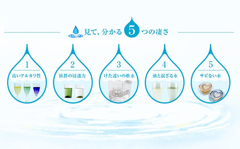 E5-0818／飲む温泉水/温泉水99（1.9L×12本＋500ml×60本）